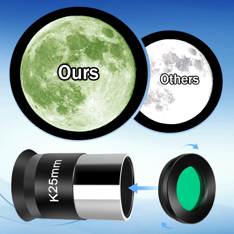 Telescopes for Beginners