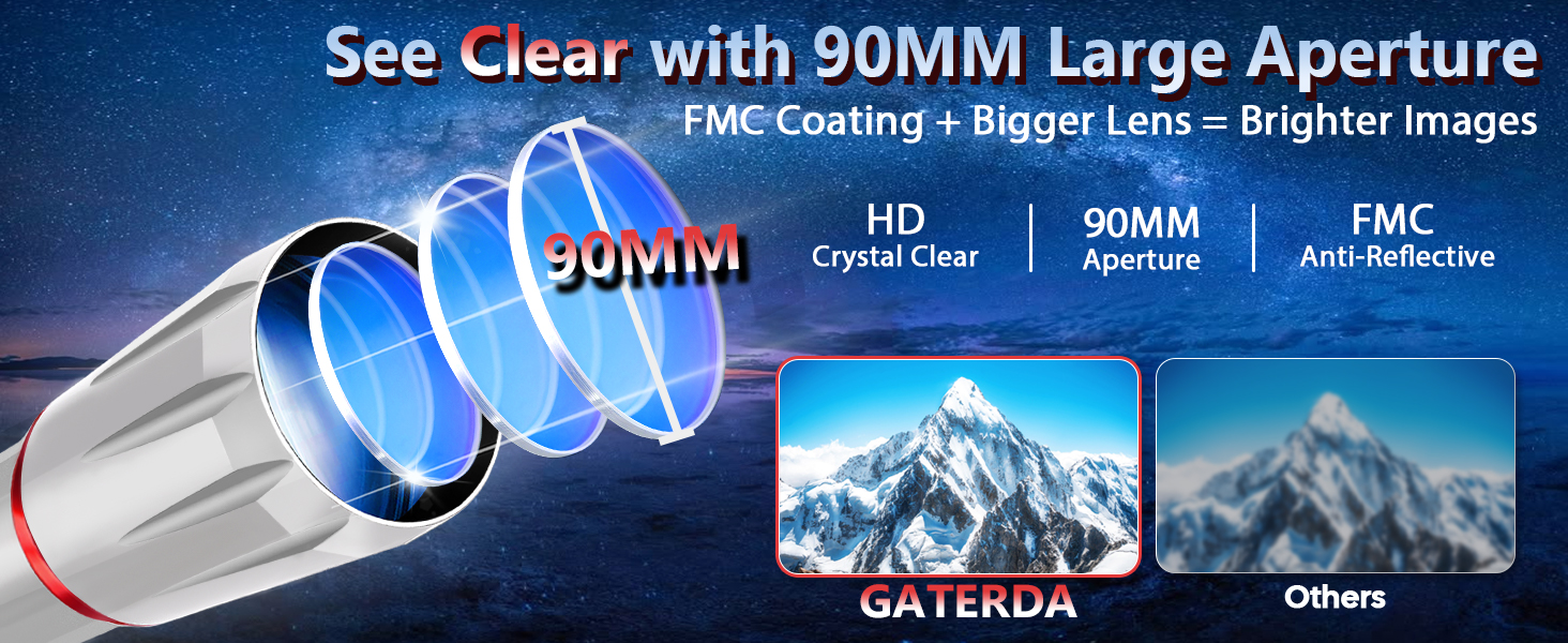 telescope for adults